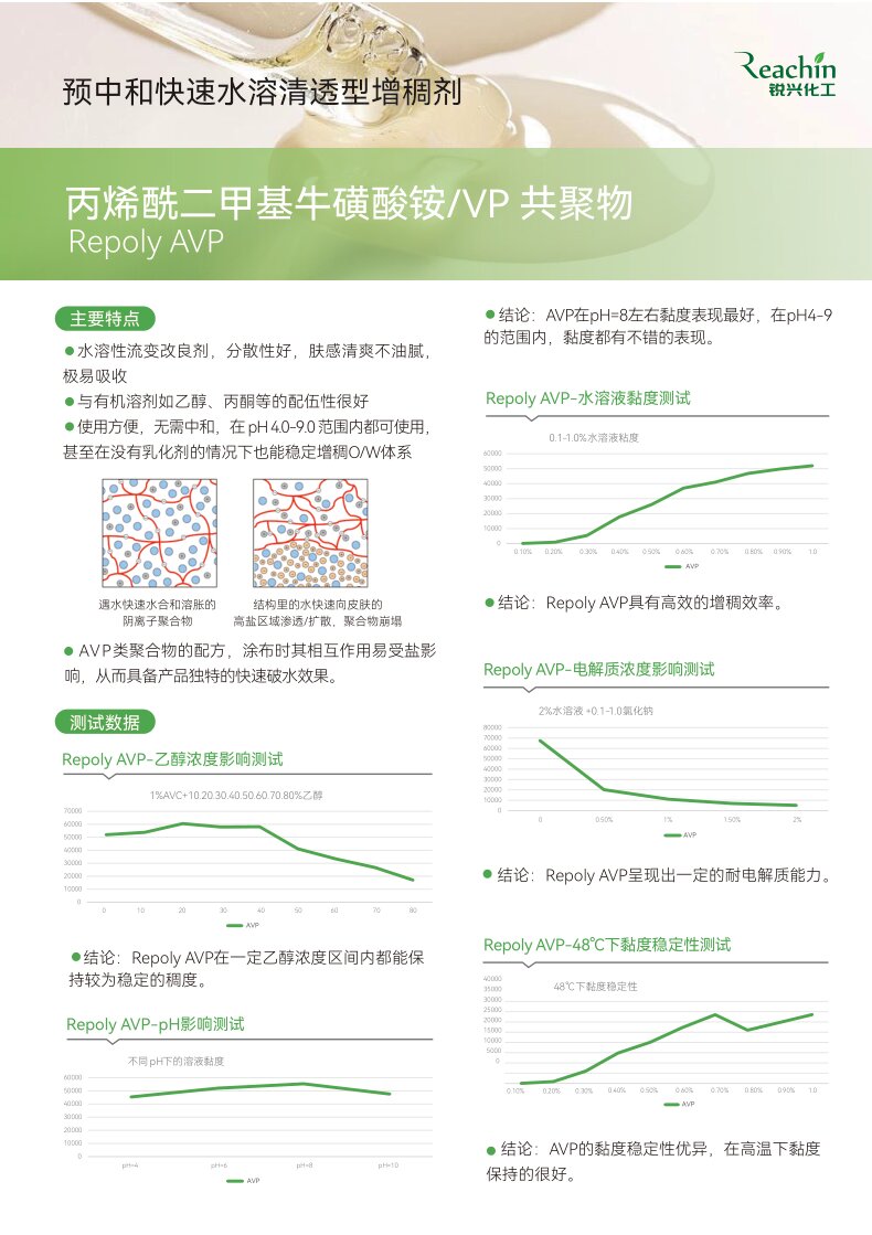 625、AVP中文单页 定稿_proc.jpg